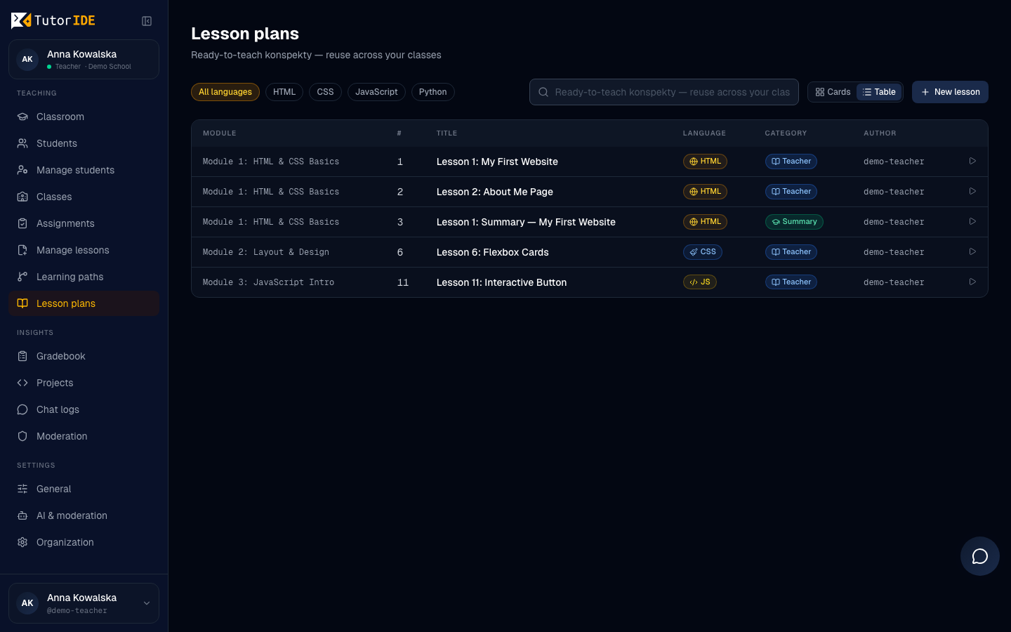 The same list in the Table view