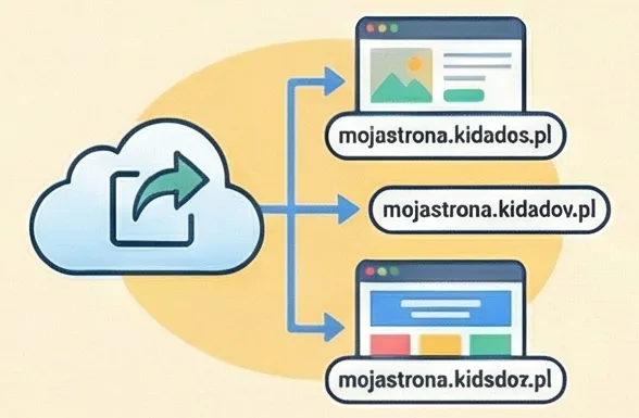 Publikacja projektow uczniow